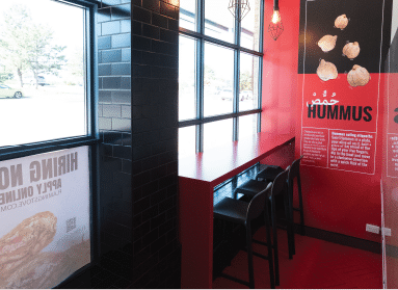 Restaurant Interior Design